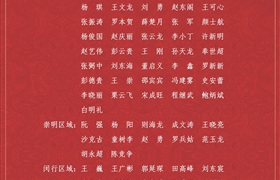 關(guān)于表彰獎(jiǎng)勵(lì)一月份優(yōu)秀員工的通報(bào)