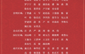 2021年關(guān)于表彰獎(jiǎng)勵(lì)二月份優(yōu)秀員工的通報(bào)