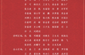 關(guān)于表彰獎(jiǎng)勵(lì)2021年六月份優(yōu)秀員工的通報(bào)