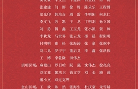 關(guān)于表彰獎(jiǎng)勵(lì)2021年八月份優(yōu)秀員工的通報(bào)