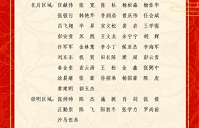 關(guān)于表彰獎勵2022年6月份優(yōu)秀員工的通報