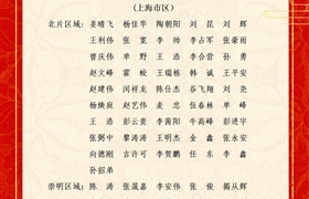 關(guān)于表彰獎勵2022年10月份優(yōu)秀員工的通報