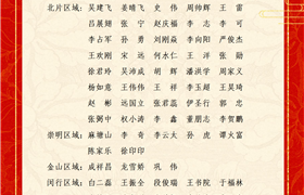 關(guān)于表彰獎勵2022年十一月份優(yōu)秀員工的通報