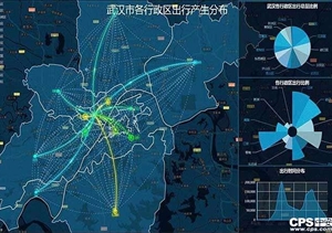 城市交通大數(shù)據(jù)行業(yè)發(fā)展現(xiàn)狀剖析