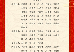 關(guān)于表彰獎勵2023年10月份優(yōu)秀員工的通報